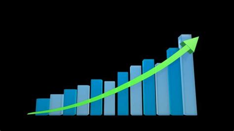 Afbeeldingsresultaten voor Exponential Growth Graph of Compound Interest