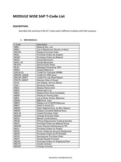 Image result for Tcode List