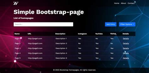 Toradh íomhá ar Bootstrap Homepage Code
