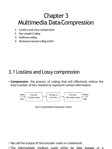 Afbeeldingsresultaten voor Universal Code Data Compression