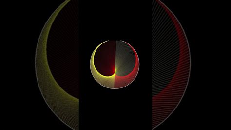 Image result for Syntax to Draw Animation Using Python