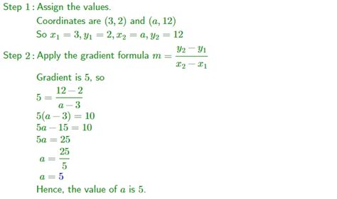 Image result for Types of Gradient Formula