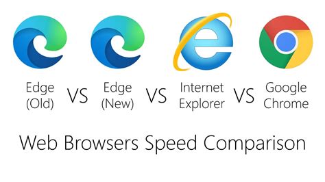 Toradh íomhá ar Internet Explorer Microsoft Edge Browser