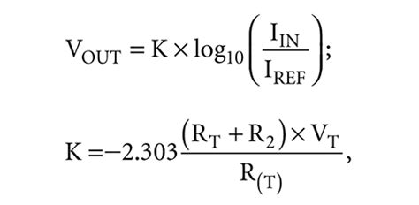 Image result for 4 Log Dynamic Range