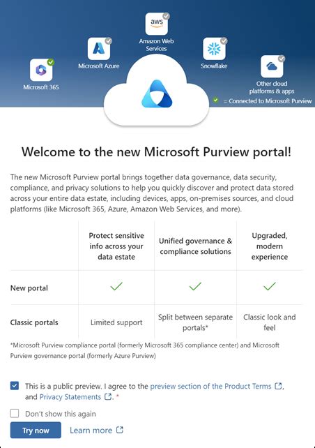 Purview Query by Key Value に対する画像結果