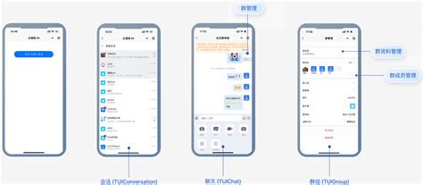 Toradh íomhá ar Chat UIKit