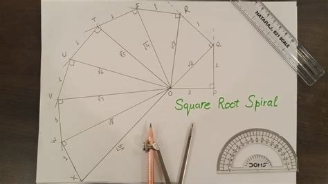 Toradh íomhá ar Square Root Spiral Drawing Pattern Drawing