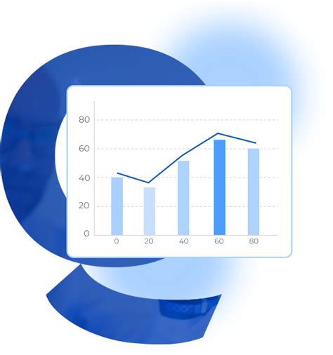 Afbeeldingsresultaten voor Contionous Histogram Graph