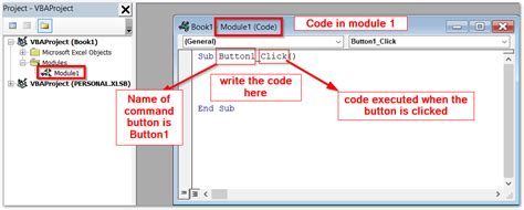 Afbeeldingsresultaten voor What Is Command Button