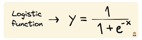 Image result for Things That Look Like Logistic Function