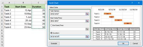 Image result for Gantt Chart Using Excel