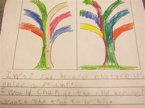 Image result for Geaneous Tree