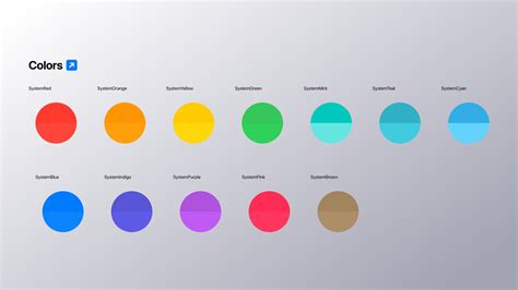 Image result for iOS Button Colors