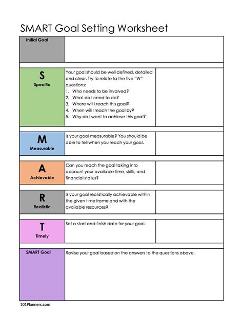Image result for Smart Goal Development Worksheet