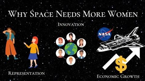 Image result for Sample PowerPoint Presentation Slide About One Topic