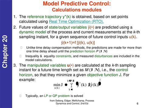 Image result for Model Predictive Control Explenation for Beginners