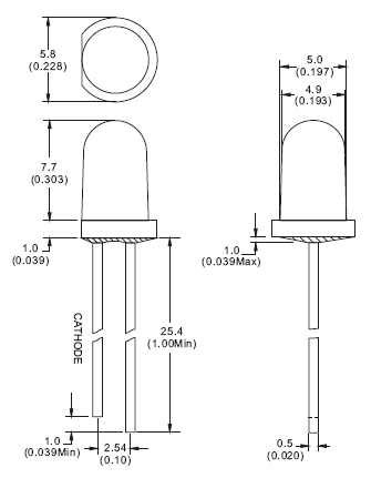 Image result for Red LED Data Sheet