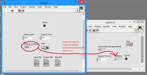 Toradh íomhá ar LabVIEW subVI Input/Output