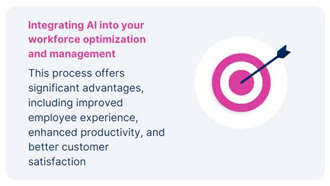 Visualisations for Employee Optimization に対する画像結果