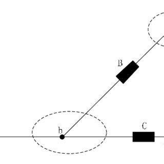 Image result for Distribution Line Graph