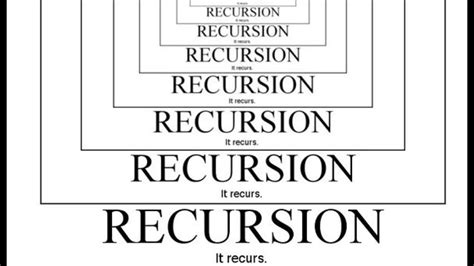 Toradh íomhá ar Short Note On Recursion in C