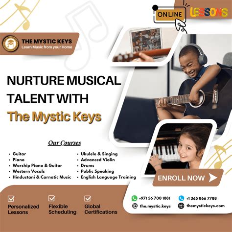 Image result for Finger Placement On Piano