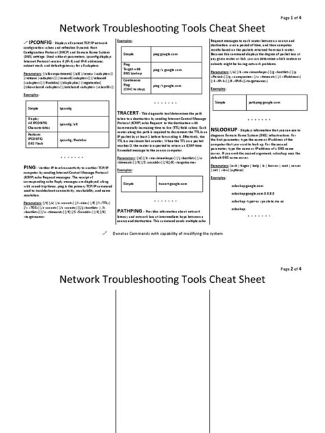 Image result for Network Engineer Interview Cmd Cheat Sheet