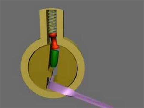 Image result for Spool Pin Lock Diagram