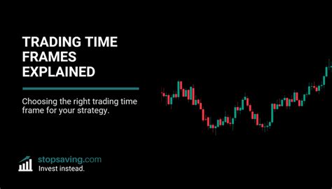 Bildergebnis für Trading View Time Frame