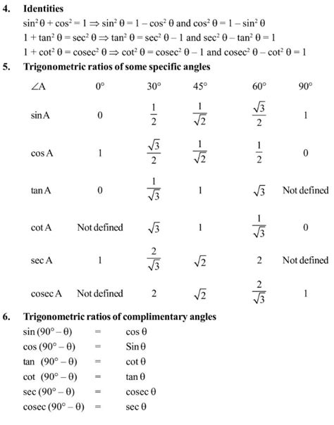 Image result for Student Angle Table Trigonometry Class 10