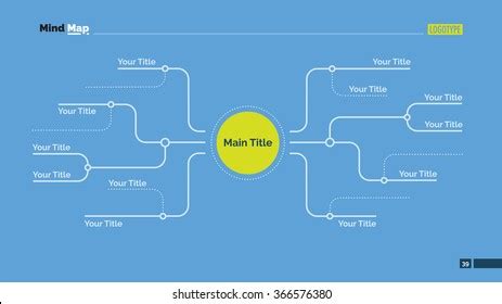 Tree Mind Map Detailed に対する画像結果