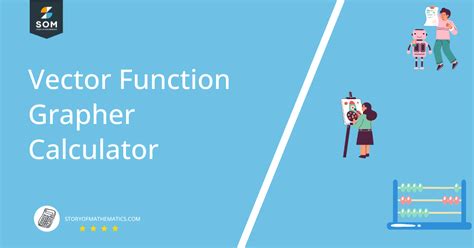Image result for What Type of Function Calculator