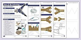 Image result for Design Process Steps Grade 7 Technology