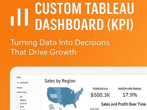 Image result for Tableau KPI Examples