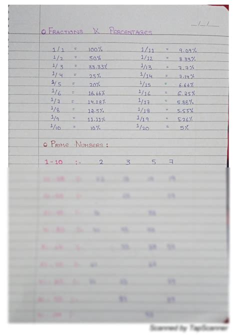 Image result for Basic Calculation Fprmula