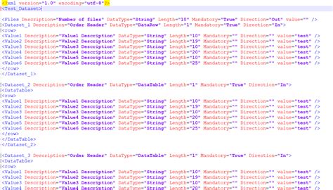Image result for XML Data Set