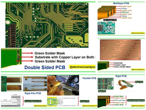 Image result for PCB Hard Disk