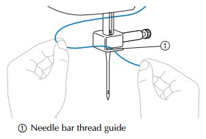 Bildergebnis für All Thread Guide Pin Setup