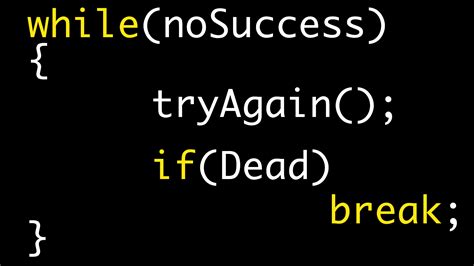 Image result for Algorithm Background Clear