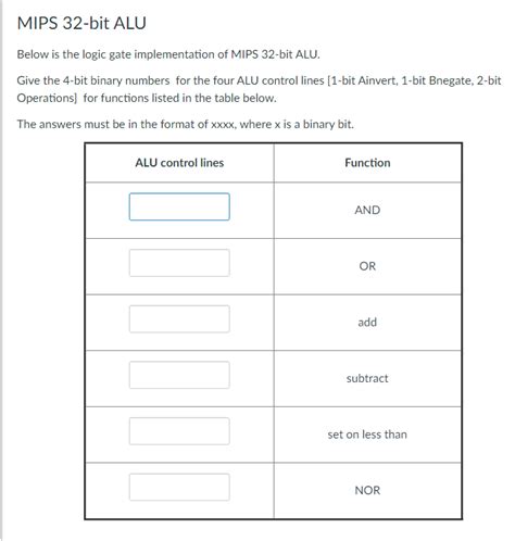 Image result for One Bit Memory Cell Truth Table