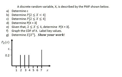 Toradh íomhá ar Describe Discrete Random Variable