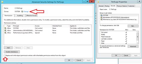 Image result for Database Rights SQL Server