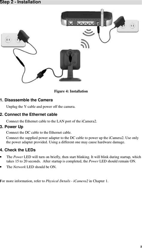 How to Setup Icamera2 に対する画像結果
