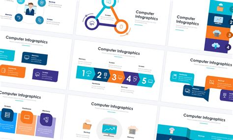 Image result for Computer Sample Pic F for Slide