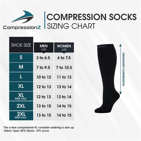 Image result for Compression Stocking Measurement Chart