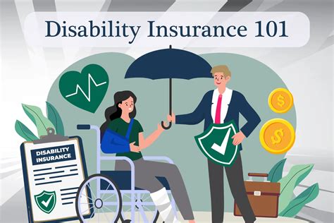 Image result for Best Disability Insurance for Individuals