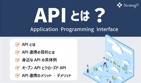 How to Use API に対する画像結果