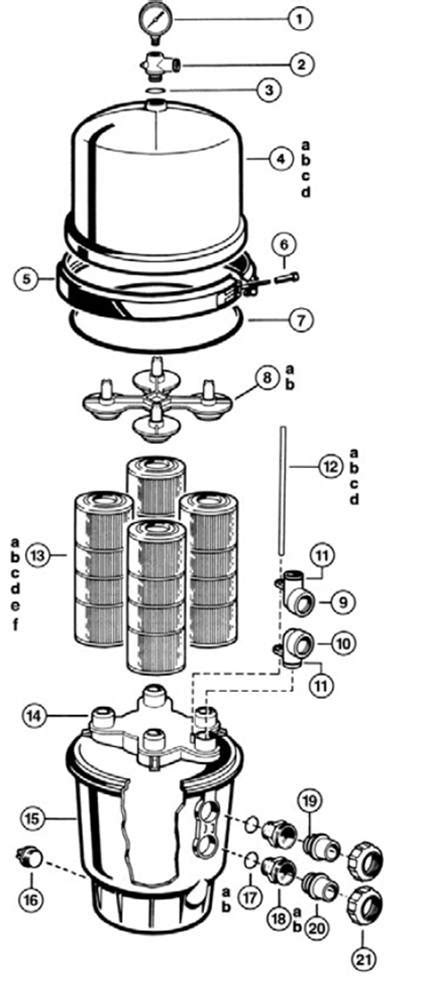 PLD70 Filter Module के लिए छवि परिणाम