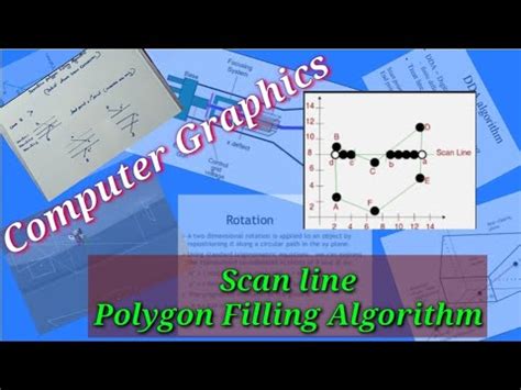 Bildergebnis für Scan Line Fill Algorithm