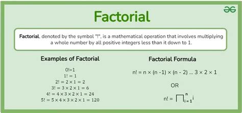 Factorial Function Graph に対する画像結果